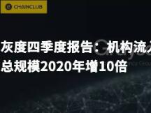 灰度四季度报告：机构流入占比93%、总规模2020年增10倍