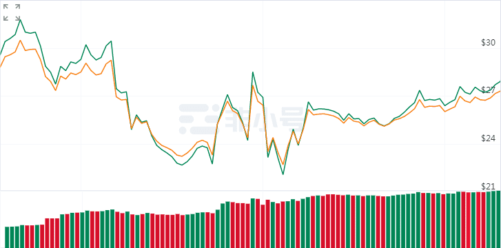 ​CBK升级2.0版本，掀起币圈新浪潮！