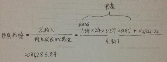 演算比特币抄底价