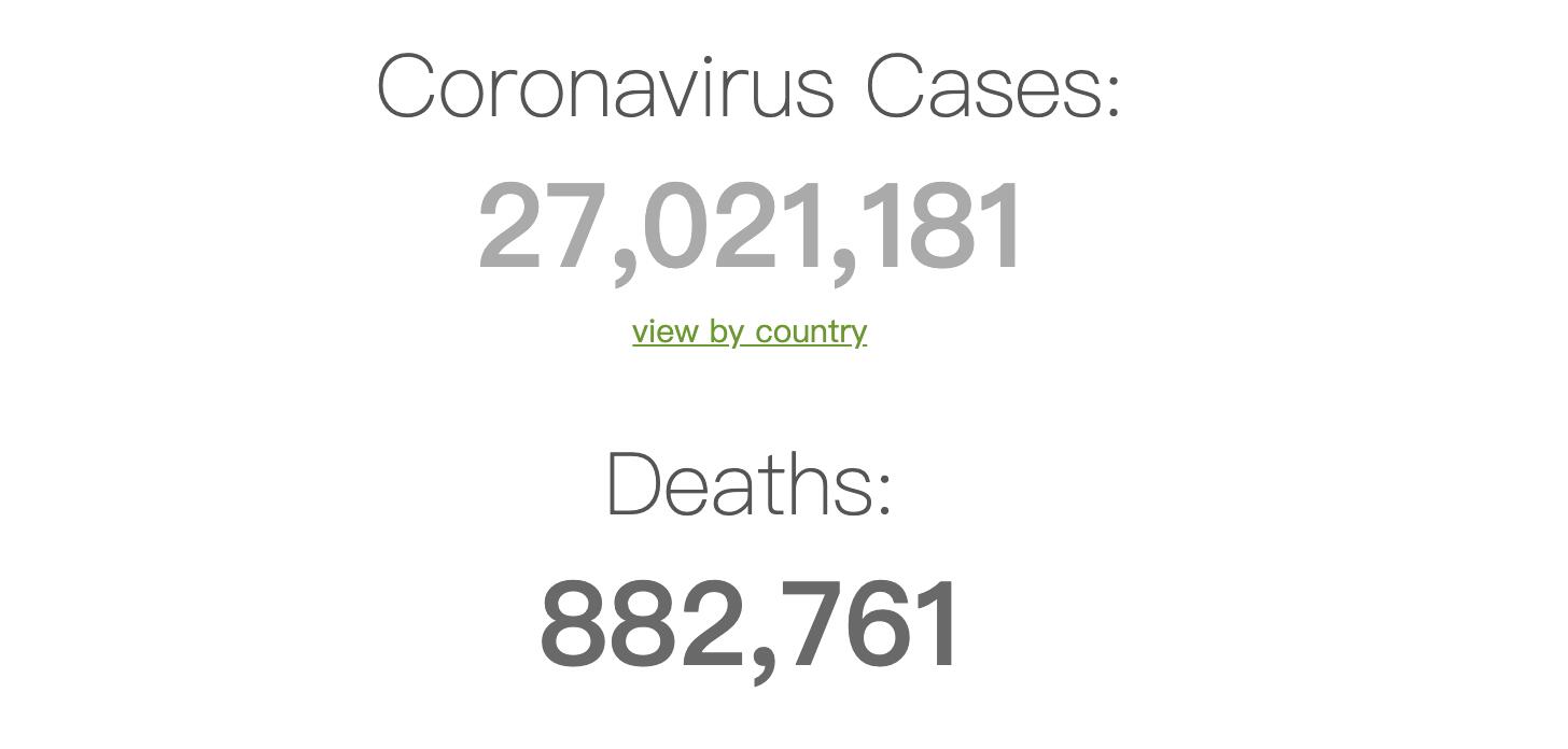 More than 27 million new cases of pneumonia have been identified worldwide.