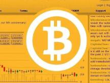 连续6周收阳线的比特币该去向何方？