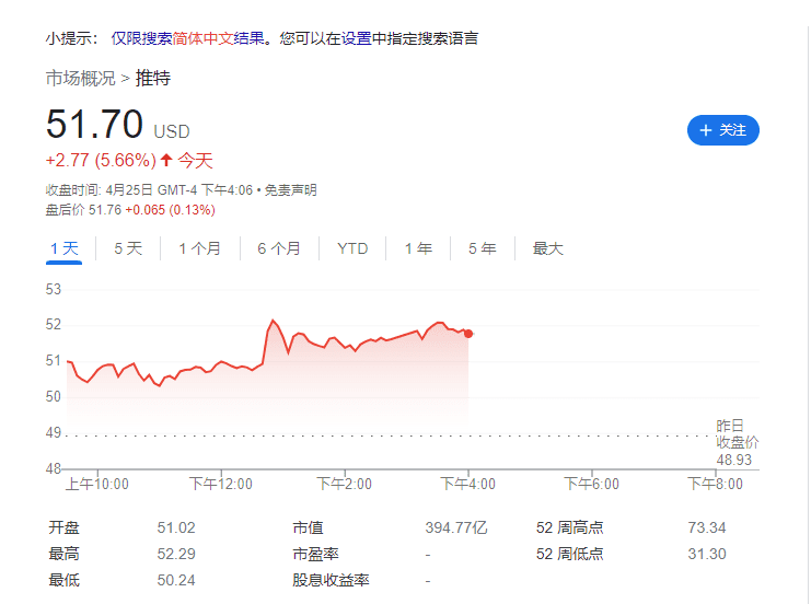 成交！马斯克440亿美元买下Twitter：一个多月步步为营，心愿终得偿