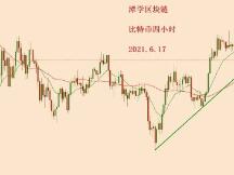 2021.6.17—交易盈利的最后一层窗户纸是什么？