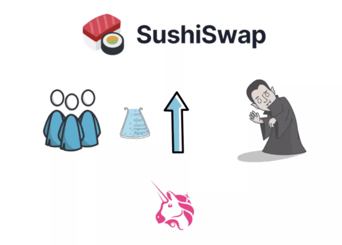 Sushi——DeFi 中被严重低估的协议？