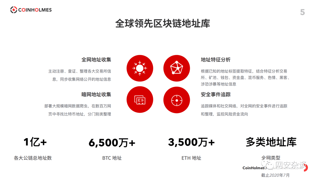 北京网络安全大会，PeckShield旗下数字资产反洗钱系统CoinHolmes正式亮相
