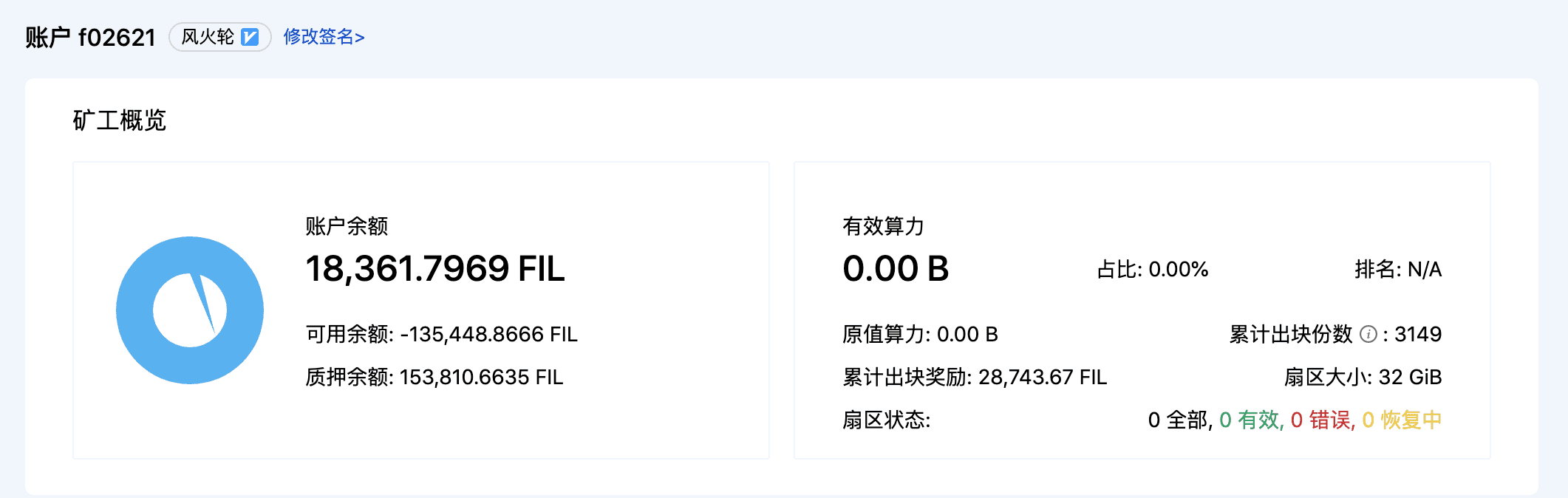 冗余策略：双副本与纠删码该如何选择？