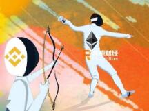 区块链的巨头大战：币安手撕以太坊，脚踹UniSwap