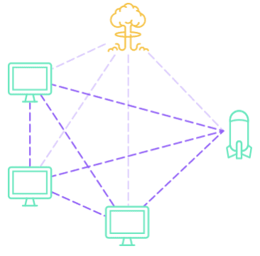 一文回顾Web3的三次演变：比特币、Dapp与数据自主权