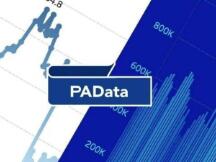 以太坊活跃用户和交易数增长超100%，平均交易手续费翻16倍