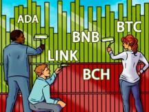 本周最值得关注的5种加密货币：BTC、BNB、ADA、BCH、LINK