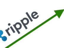 TechCrunch创始人宣布成立1亿美元XRP对冲基金