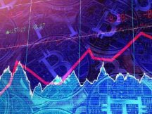 比特币又又又大跌，历史上曾两次暴跌超80% ，历史会重演吗？