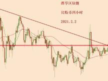2021.2.2—比特币多头信号应对方案！