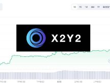 X2Y2透露将获千万美元融资 平台币跳涨33%！跃升第三大NFT市场