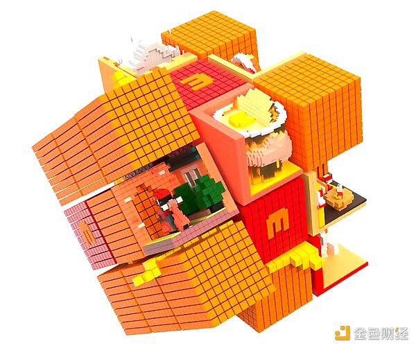 麦当劳中国发布NFT创意作品“巨无霸魔方”