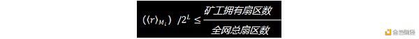 Filecoin项目调查：投资者该如何做出选择？