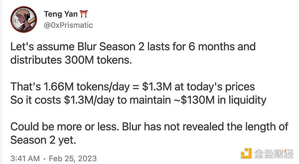OpenSea 和 Blur 之间的市场战争才刚刚开始