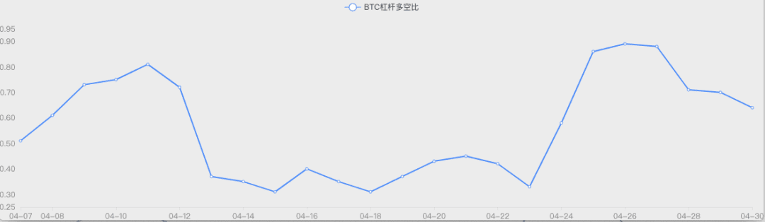 比特币冲破9000：就当是一场梦，醒了很久还是很感动