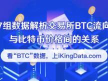 7组数据解析交易所BTC流向与比特币价格间的关系