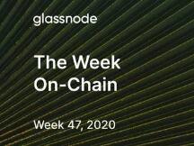 浅谈中心化交易所 BTC 余额为何持续下降？