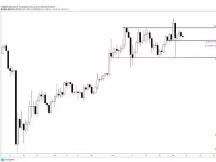 三个因素将使比特币价格暴跌至8000美元