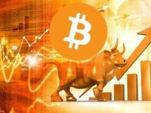 比特币价格大涨跟监管无关，一图解释比特币大涨的原因