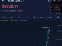 不二论币：加密货币迎来新时代