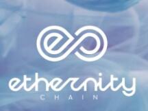 Ethernity Chain：通过NFT探索数字艺术世界