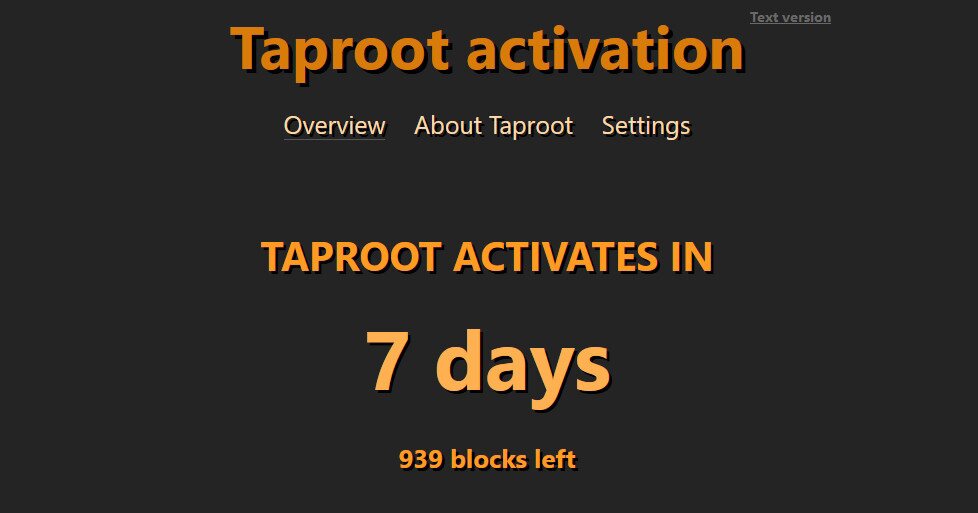 比特币Taproot升级倒数6天！预11/14启动 仅剩不到1000个区块