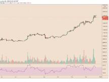英国发现变异病毒，美元刺激计划推进，比特币暴跌1500美元