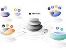 一分钟读懂 Balancer「流动性挖矿」治理代币分配机制