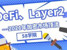 DeFi、layer2依然是2021年加密市场顶流