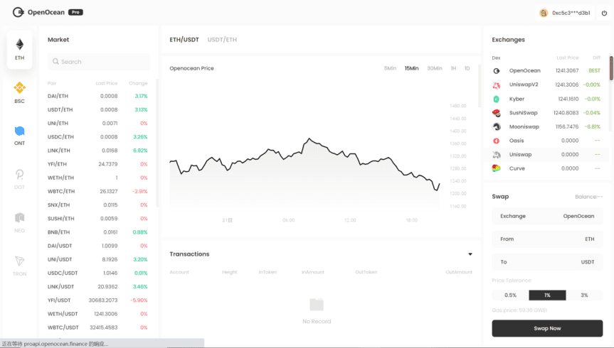 OpenOcean——用户参与DeFi实现最大化收益的神器