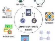 元宇宙行业专题报告：DAO，元宇宙世界的基石