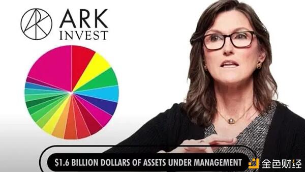 7亿美元逆势建仓比特币、COIN股票 如何解读ARK基金的加密投资动作？