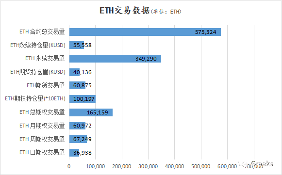 【Deribit期权市场播报】1228：IV爬升