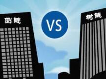 树链VS侧链：到底在争论什么？