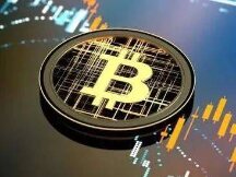 随着美联储收紧政策推动避险轮换，比特币接近看跌死亡交叉信号