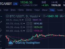超预期上涨，哪个愣头青机构又来接盘了？