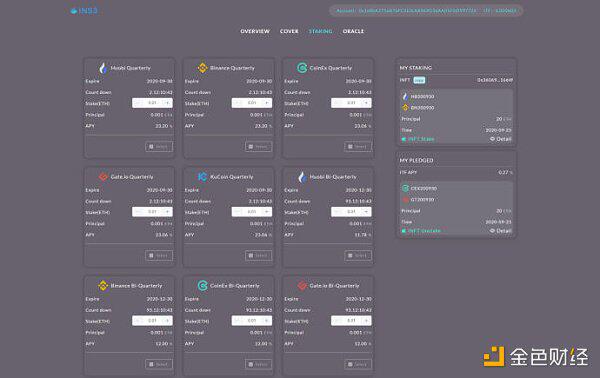 DeFi+NFT：保险赛道的黑马 交易所风险 我们来保障