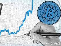 华尔街拒绝比特币（BTC）的时代似乎已经结束？
