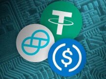 USDC稳定币跌至87美分