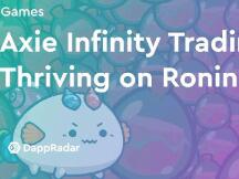 玩家在Axie Infinity NFT中交易了669百万美元