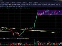 XRP剧情反转携比特币走出圣诞大礼行情