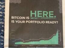 加密行业巨头正在和比特币价格形成正反馈