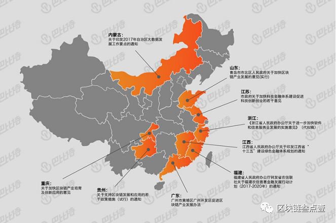 中国各地政府有关支持区块链发展的政策文件