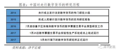 比特币突破3万美元：数字黄金、货币革命还是投机泡沫？