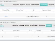 Hyperledger Explorer 环境搭建详解