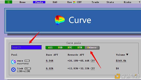 Curve基本面强势：锁仓量增加而流通量持平