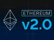 或因看好以太坊 2.0，以太币期权受到投资者追捧